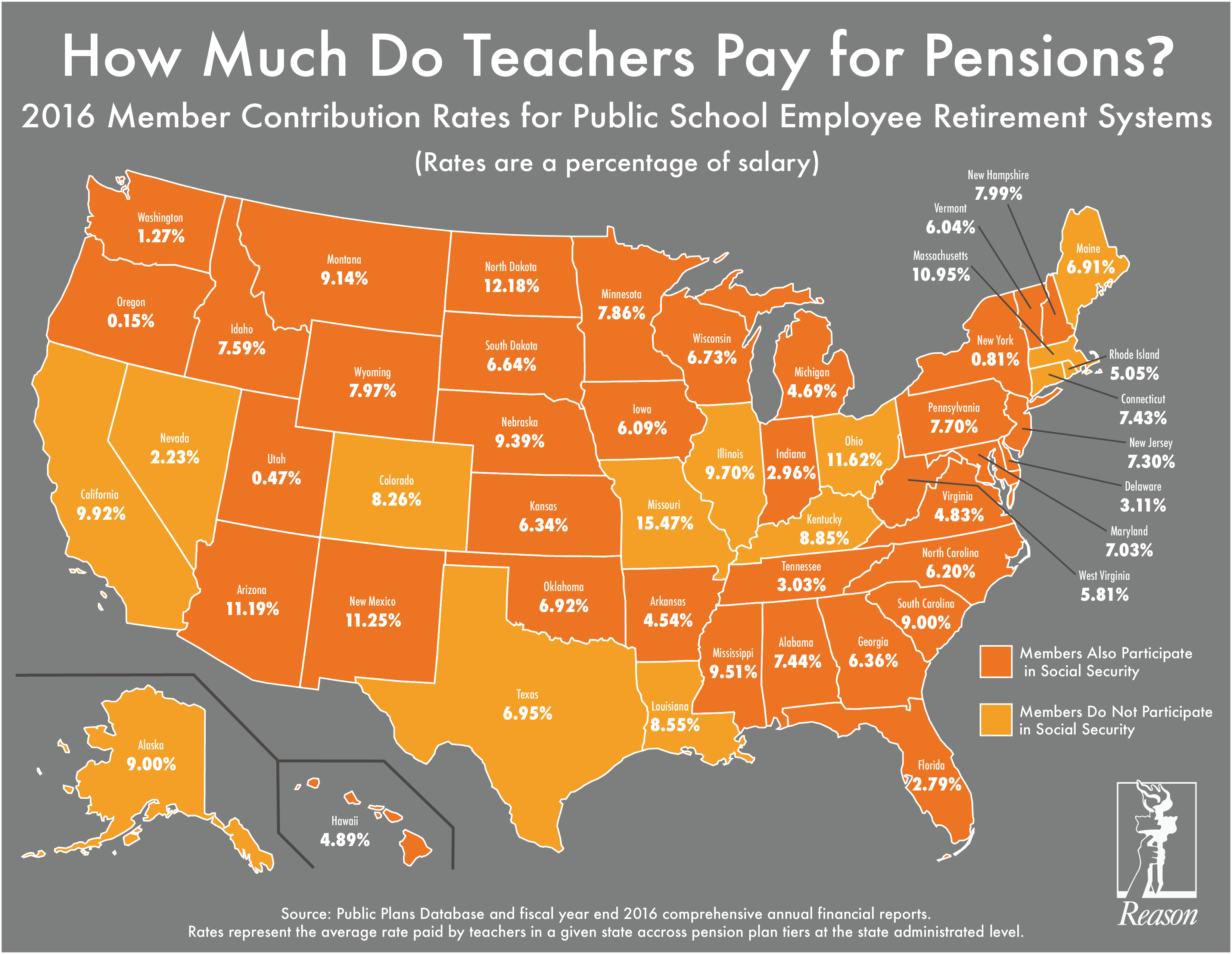 How Are Teacher Salaries Determined?