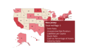 Study: New Jersey and Connecticut are the most financially distressed states