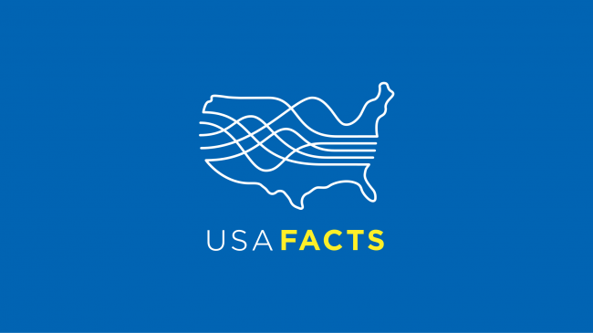 USAFacts Offers a Bleak Financial Outlook for US Governments